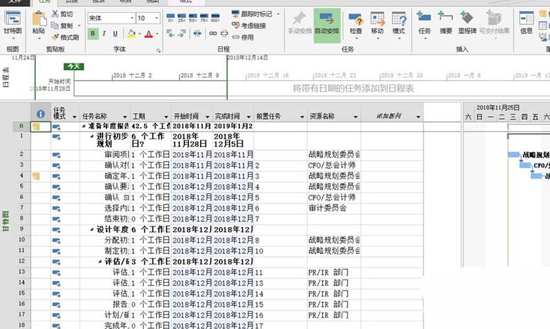 Project表格设置任务的组织结构的操作方法截图