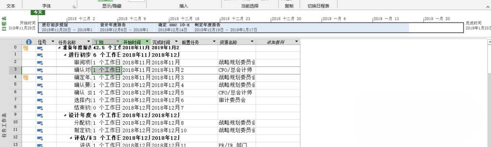 Project表格设置任务的组织结构的操作方法截图