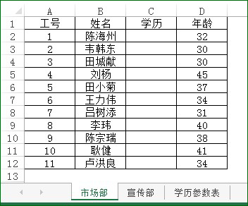 Excel使用定义名称和数据有效性完成数据填充的教程方法截图