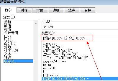 Excel正负数用不同颜色显示的简单教程截图