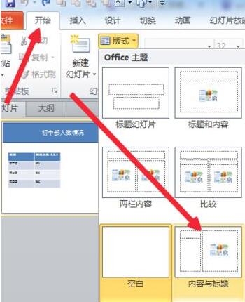 PPT根据表格中数据插入柱形图的详细方法截图