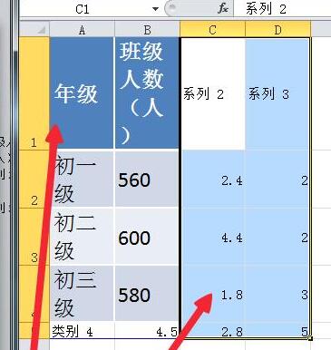 PPT根据表格中数据插入柱形图的详细方法截图