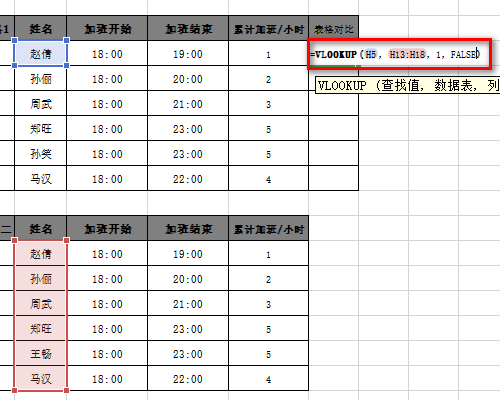 Excel表格中两个数据进行对比差异的操作过程截图