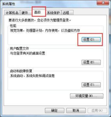 win7玩dnf卡屏解决方法截图