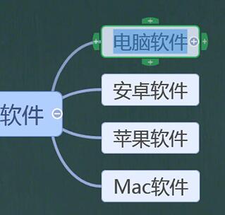 希沃白板制作思维导图的详细方法截图