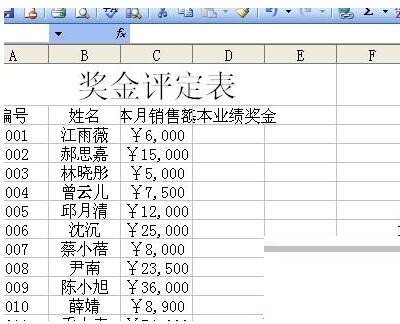 Excel制作奖金评定表的详细步骤截图