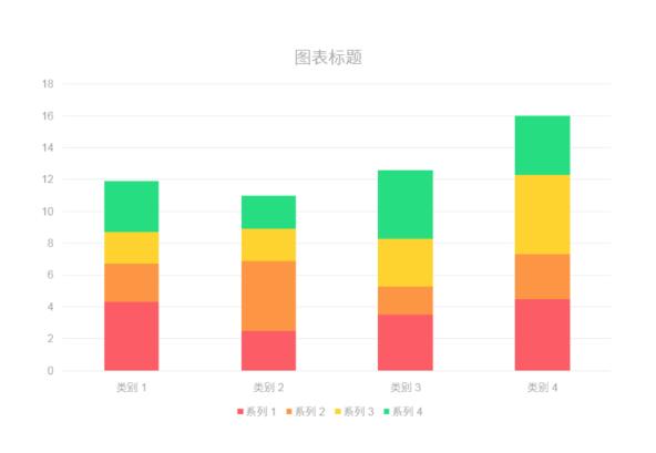 PPT制作分隔效果的柱状图的详细方法截图