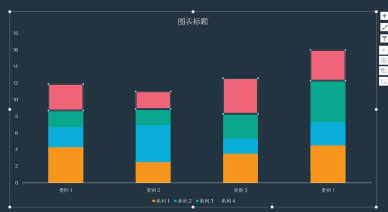 PPT制作分隔效果的柱状图的详细方法截图