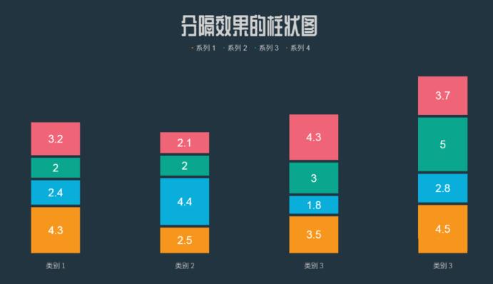 PPT制作分隔效果的柱状图的详细方法截图