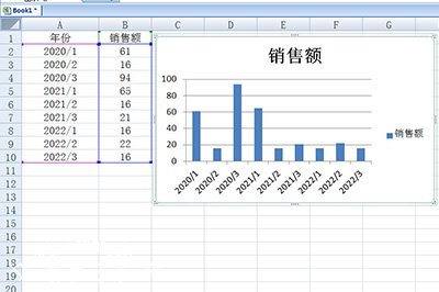 Excel柱形图可视化操作方法截图