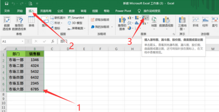 Excel中做出雷达图的方法截图