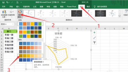 Excel中做出雷达图的方法截图