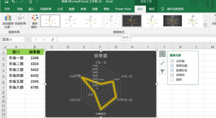 Excel中做出雷达图的方法截图