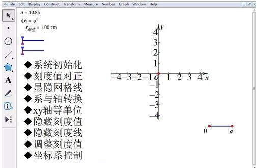 几何画板绘制y=a^x图像的操作流程截图