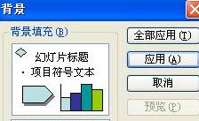 PPT背景图片的操作方法截图