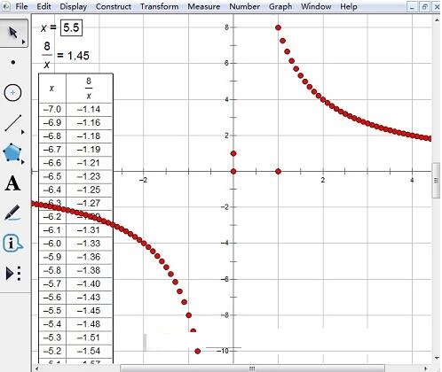 几何画板中用制表描点连线法绘制双曲线的详细方法截图