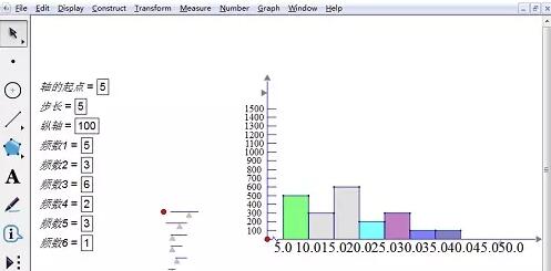 几何画板制作频数分布直方图的操作方法截图