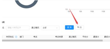 钉钉云课堂导出考试成绩的操作方法截图