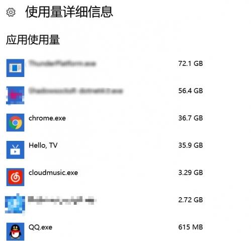 WIN10数据使用量查看操作方法截图