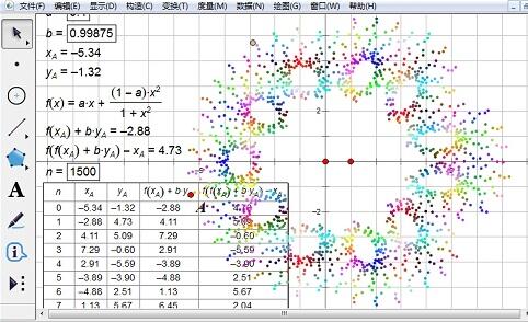 几何画板构造函数映射的操作方法截图