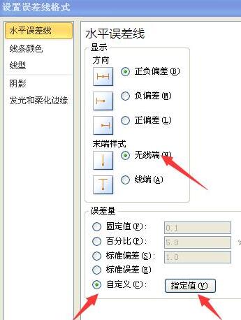 Excel使用误差线制作梯形图的操作方法截图