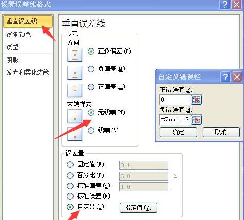 Excel使用误差线制作梯形图的操作方法截图