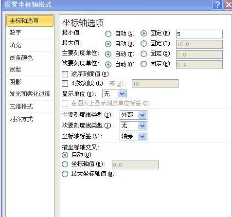 Excel使用误差线制作梯形图的操作方法截图