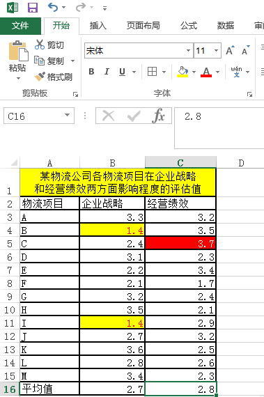 Excel制作矩形散点图的简单教程截图