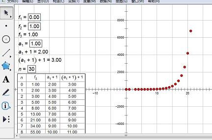 几何画板画菲波拉契数列的详细方法截图