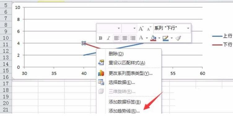 Excel计算散点图曲线交叉点坐标的详细方法截图