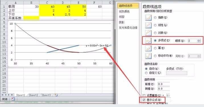 Excel计算散点图曲线交叉点坐标的操作方法截图