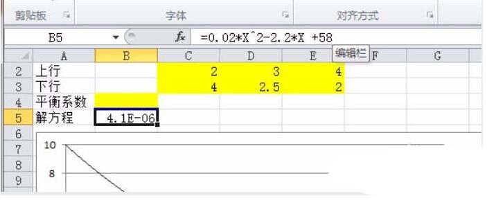 Excel计算散点图曲线交叉点坐标的操作方法截图