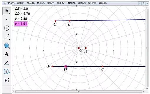 几何画板极坐标系构造函数图像的详细操作方法截图