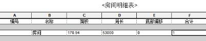 Revit计算粉刷面积的操作方法截图