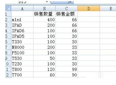 Excel快速将多张明细表数据汇总在一起的操作教程截图