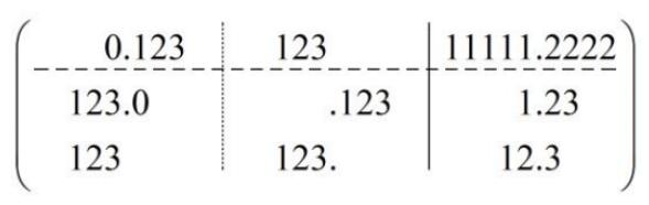 MathType插入矩阵分隔线的具体方法截图