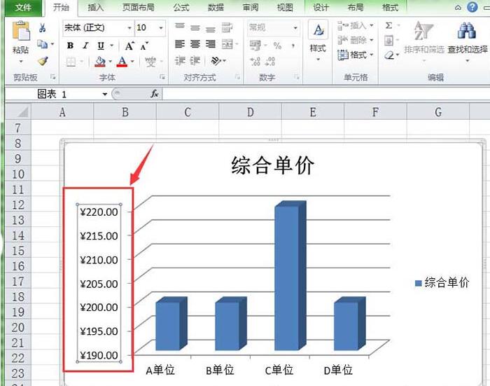 Excel修改图表坐标轴颜色的操作方法截图