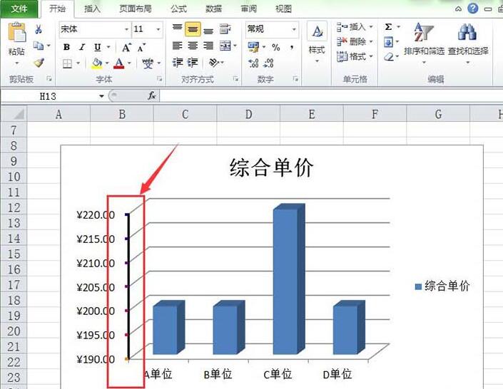 Excel修改图表坐标轴颜色的操作方法截图