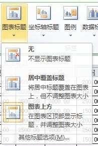 Excel表格中插入有横纵坐标的图表的详细操作方法截图