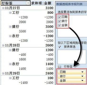 Excel财务数据快速转换收支报表的操作方法截图