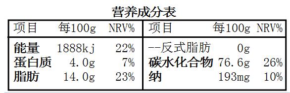 BarTender绘制表格的操作步骤截图