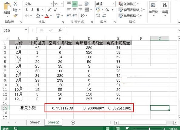 Excel使用Correl函数返回相关系数并确定属性关系的步骤方法截图