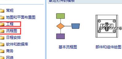 Microsoft Visio绘制流程图的操作步骤截图