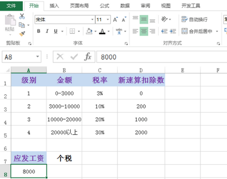 excel计算最新个税方法步骤截图