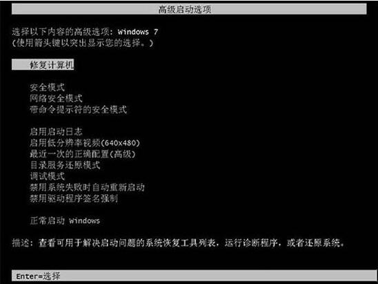 win7开机无法进入系统处理方法截图