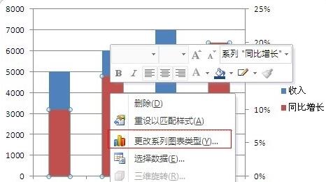 Excel图表次坐标轴添加方法内容截图