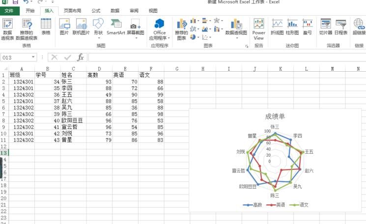 Excel制作带数据标记的雷达图的步骤截图