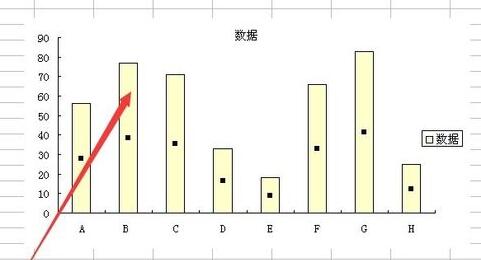 Excel图表中设置数据标志的显示位置的详细方法截图