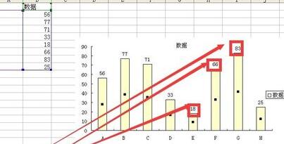 Excel图表中设置数据标志的显示位置的详细方法截图