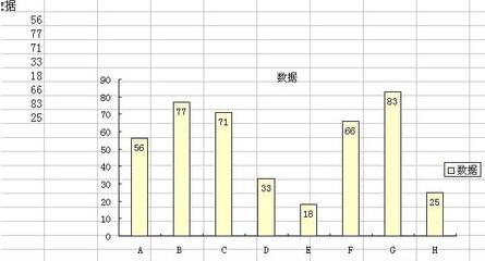 Excel图表中设置数据标志的显示位置的详细方法截图